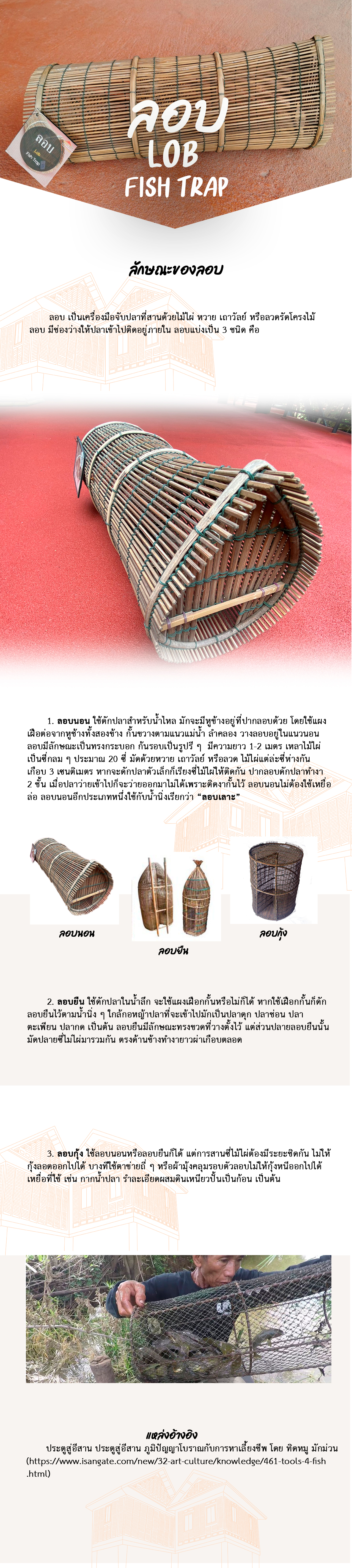 เรือนโคราช - เฉลิมวัฒนา